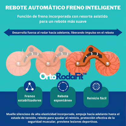 OrtoRodaFit™ - Rueda abdominal con rebote y soporte para codos (Obtenga una colchoneta para arrodillarse gratis)