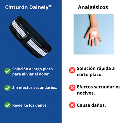 Cinturón Dainely™ - Cinturón ortopédico para alivio del dolor ciático y lumbar.