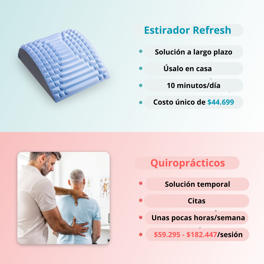 Refresh - Estirador de Cuello y Espalda