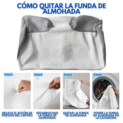 OrtoFly™ - Almohada cervical de espuma viscoelástica