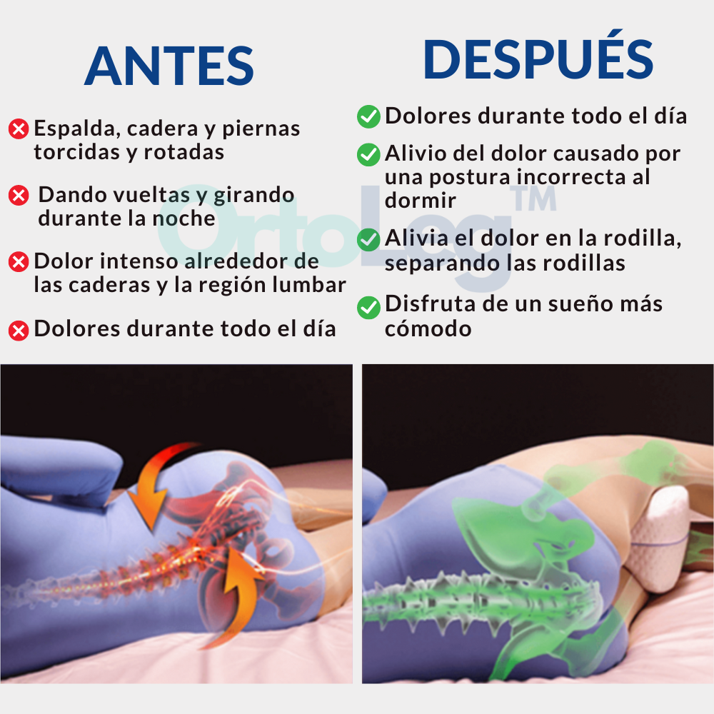 OrtoLeg™ - Descanso Completo para Piernas y Columna